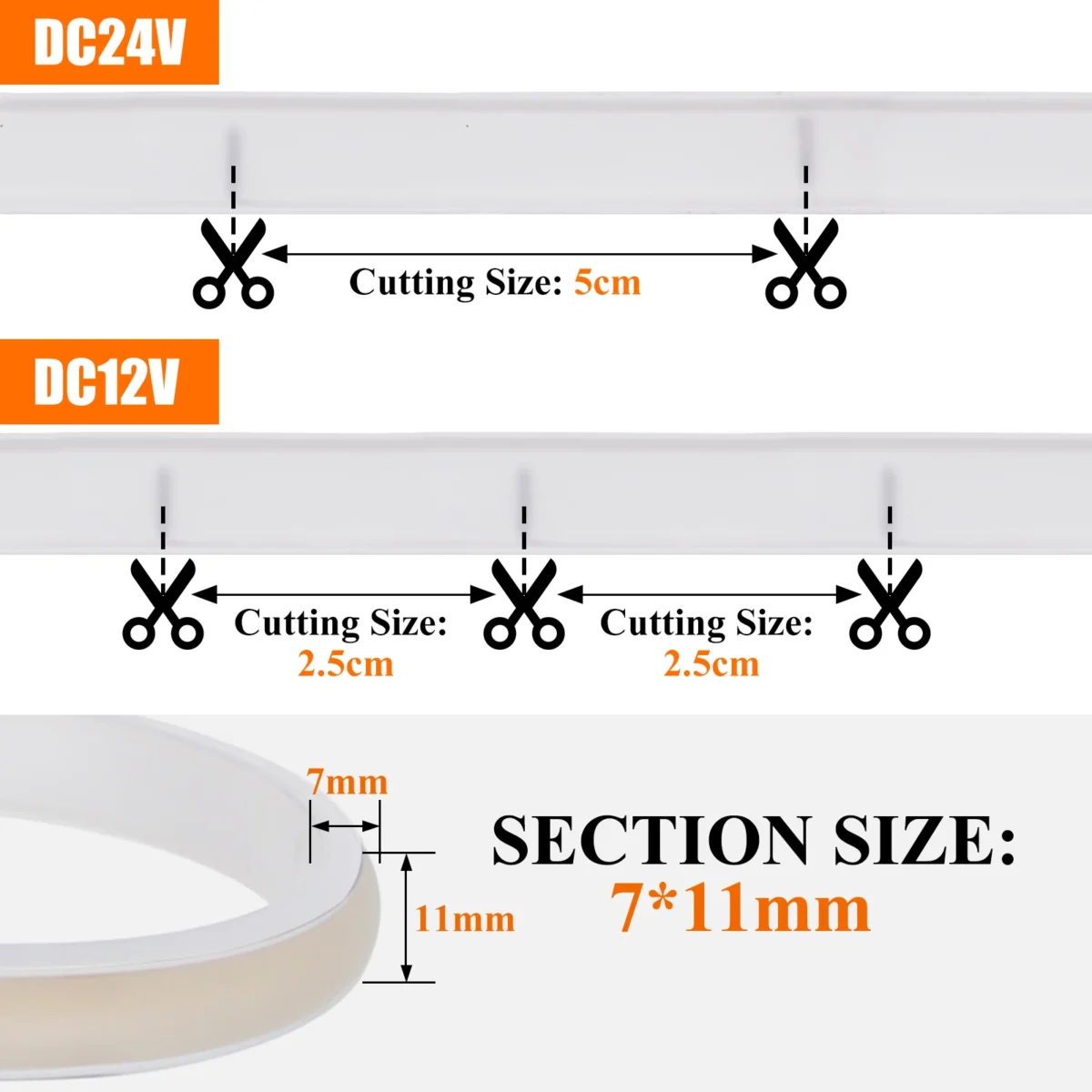 Waterproof COB LED Strip Light 12V 24V Flexible LED Neon Light 0.5-20M 320LEDs High Density Linear Lighting COB LED Lights - Image 6