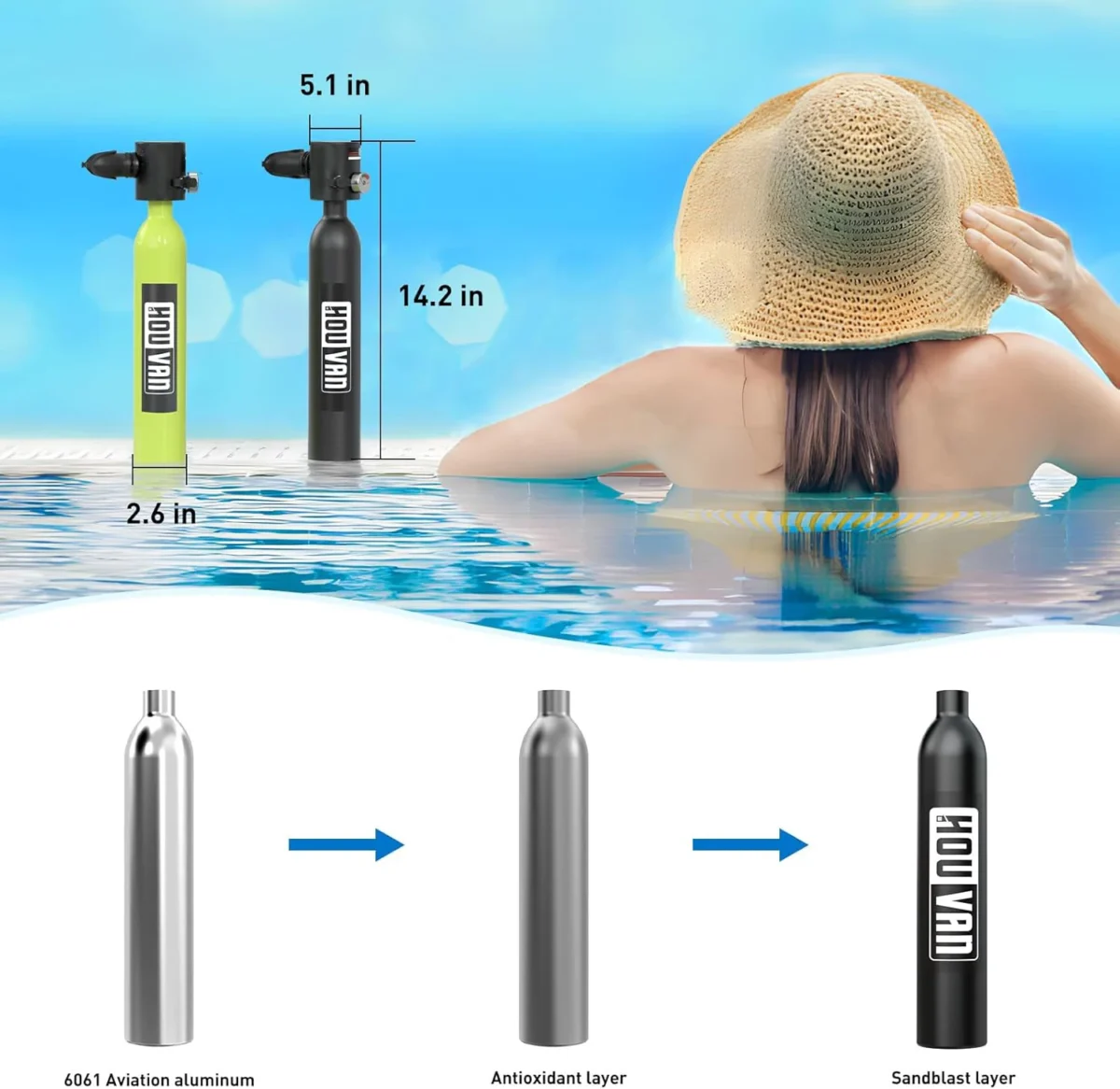 HOUVAN Snorkeling Full Face mask with Mini 0.5L Scuba Diving Tank Underwater Swimming Cylinder Dive Equipment Outdoor Travelling - Image 5