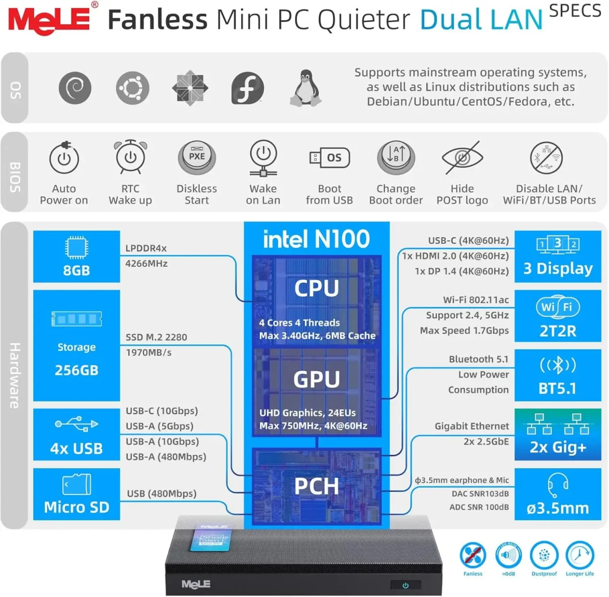 MeLE QuieterDL Fanless Mini PC 2.5Gb Dual LAN N100 Micro PC USB-C HDMI2.0+DP1.4 Triple Display Desktop Computers - Image 3