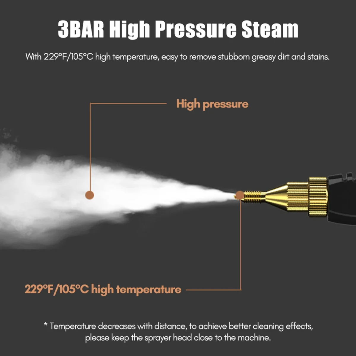 2500W High Pressure High Temperature Household Intelligent Steam Cleaner Air Conditioner Kitchen Car Steam Cleaner Tools EU Plug - Image 9