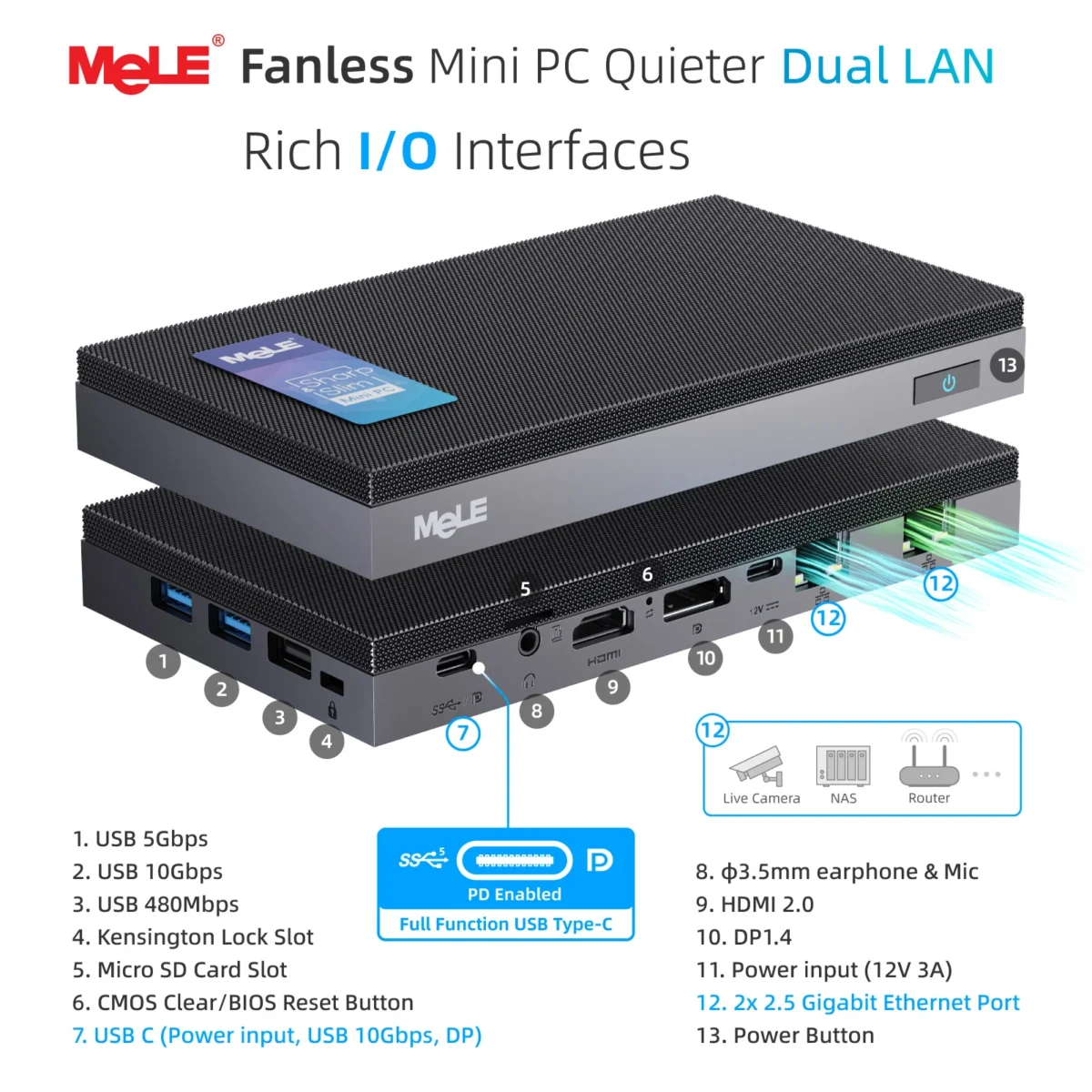 MeLE QuieterDL Fanless Mini PC 2.5Gb Dual LAN N100 Micro PC USB-C HDMI2.0+DP1.4 Triple Display Desktop Computers - Image 2