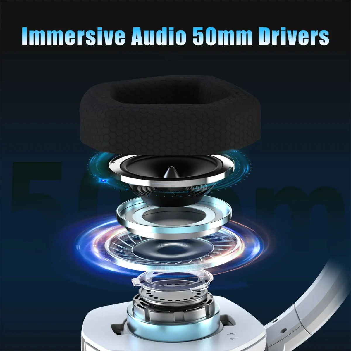 NUBWO G06 Dual Wireless Gaming Headset with Microphone for PS5, PS4, PC, Mobile, Switch, 2.4GHz Bluetooth 5.3 Gaming Headphones - Image 3