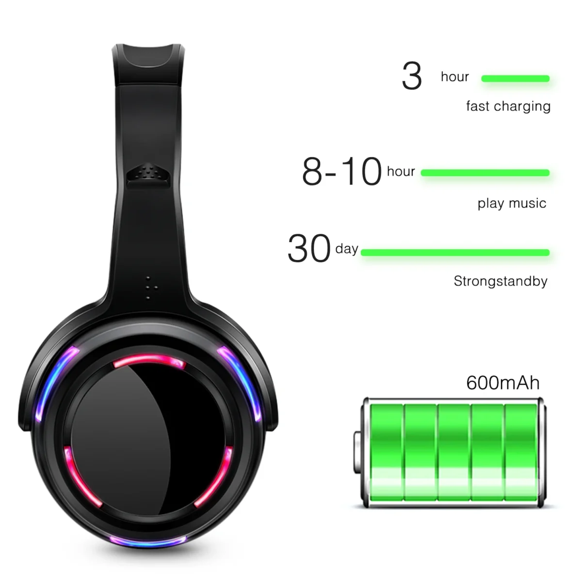UHF RF Silent Disco Headphones Wireless DJ Headset 5 Pcs and 1 Transmitter 500m Distance - Image 5
