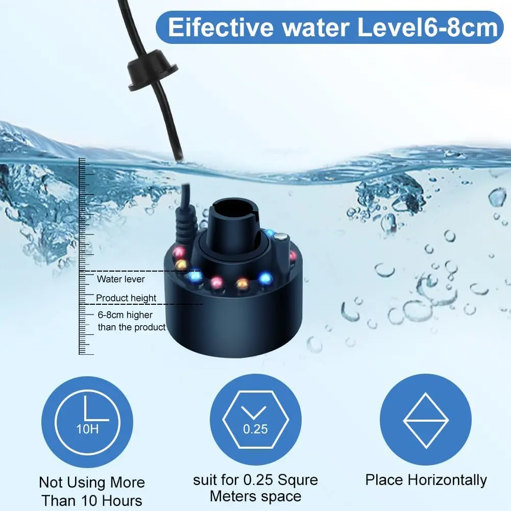 Ultrasonic Mist Maker Fogger Halloween Atomizer - Image 5