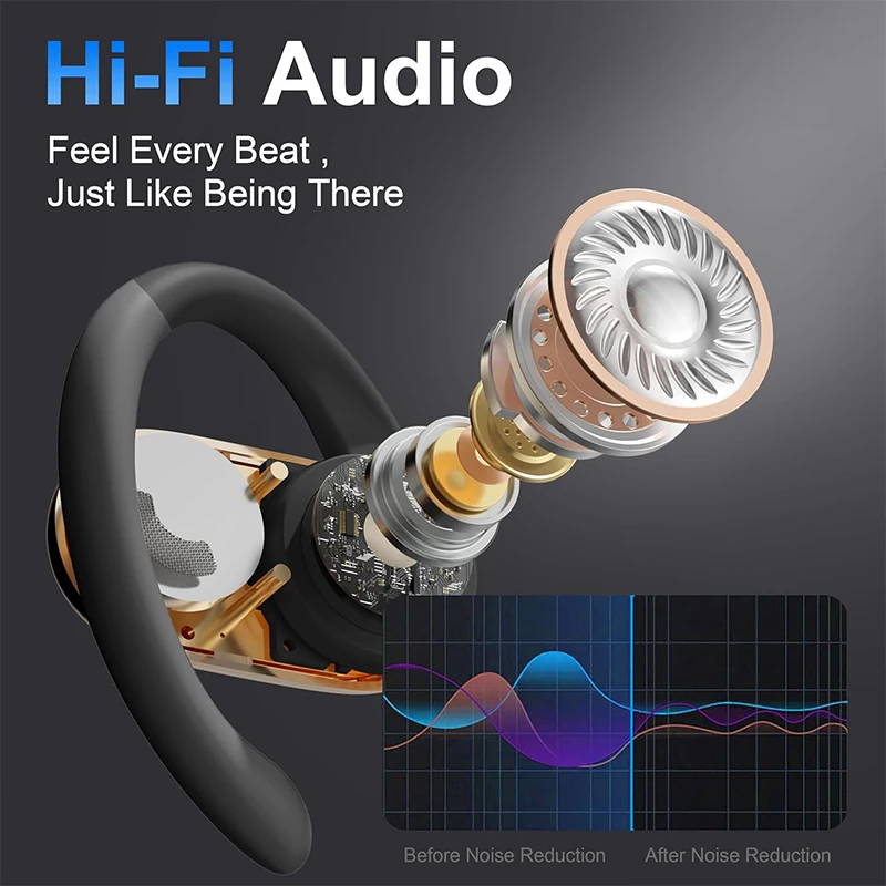 UYUXIO Real Time Translator Headphones AI - Image 6