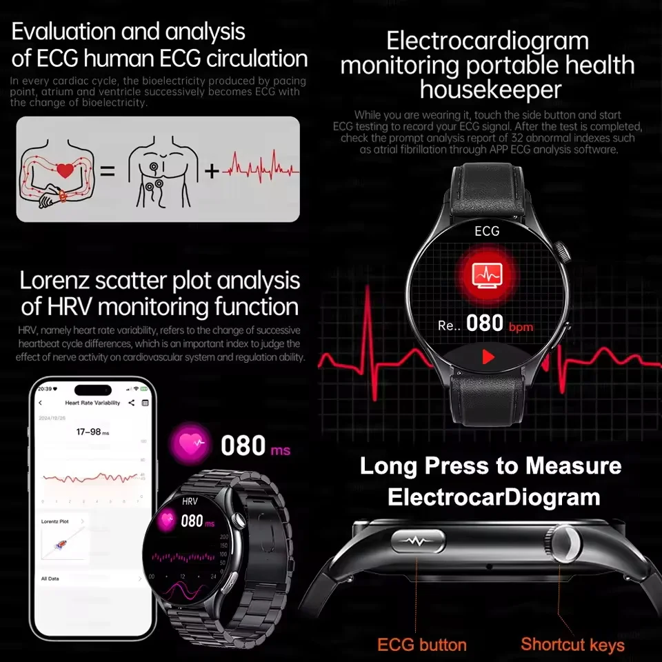 2025 New NFC Health MonitorUric Acid - Image 3