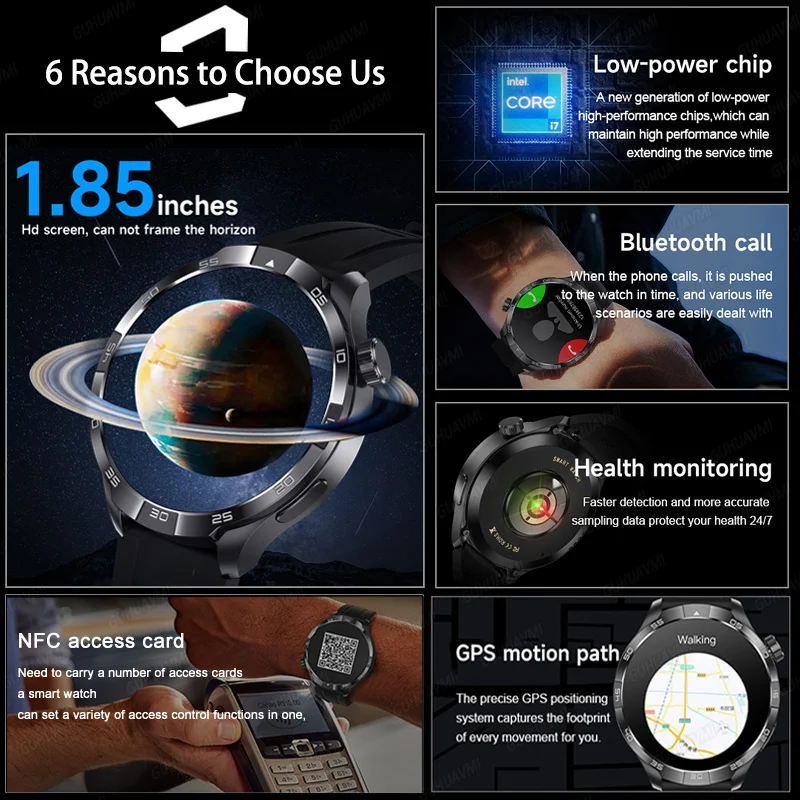 2025 New GT5 Pro GPS Sports - Image 2