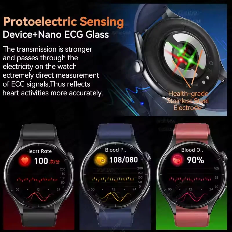 2025 New NFC Health MonitorUric Acid - Image 4