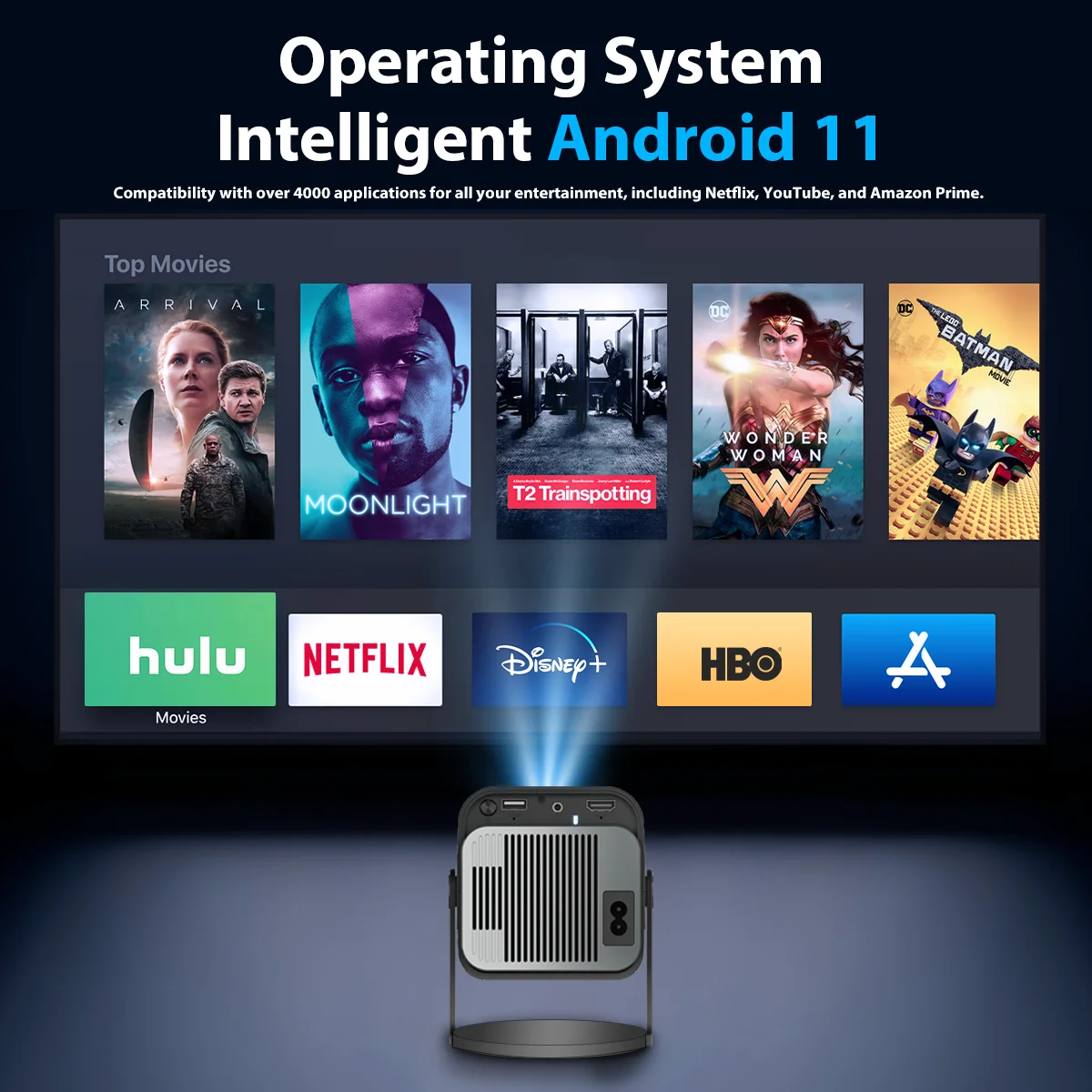 HY320 Mini Portable Projector 4K 1080P - Image 2