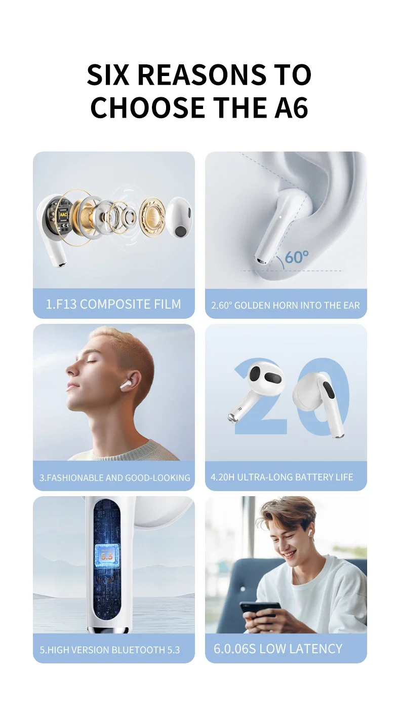 GUJIU A6 2025 Pro TWS Air - Image 6