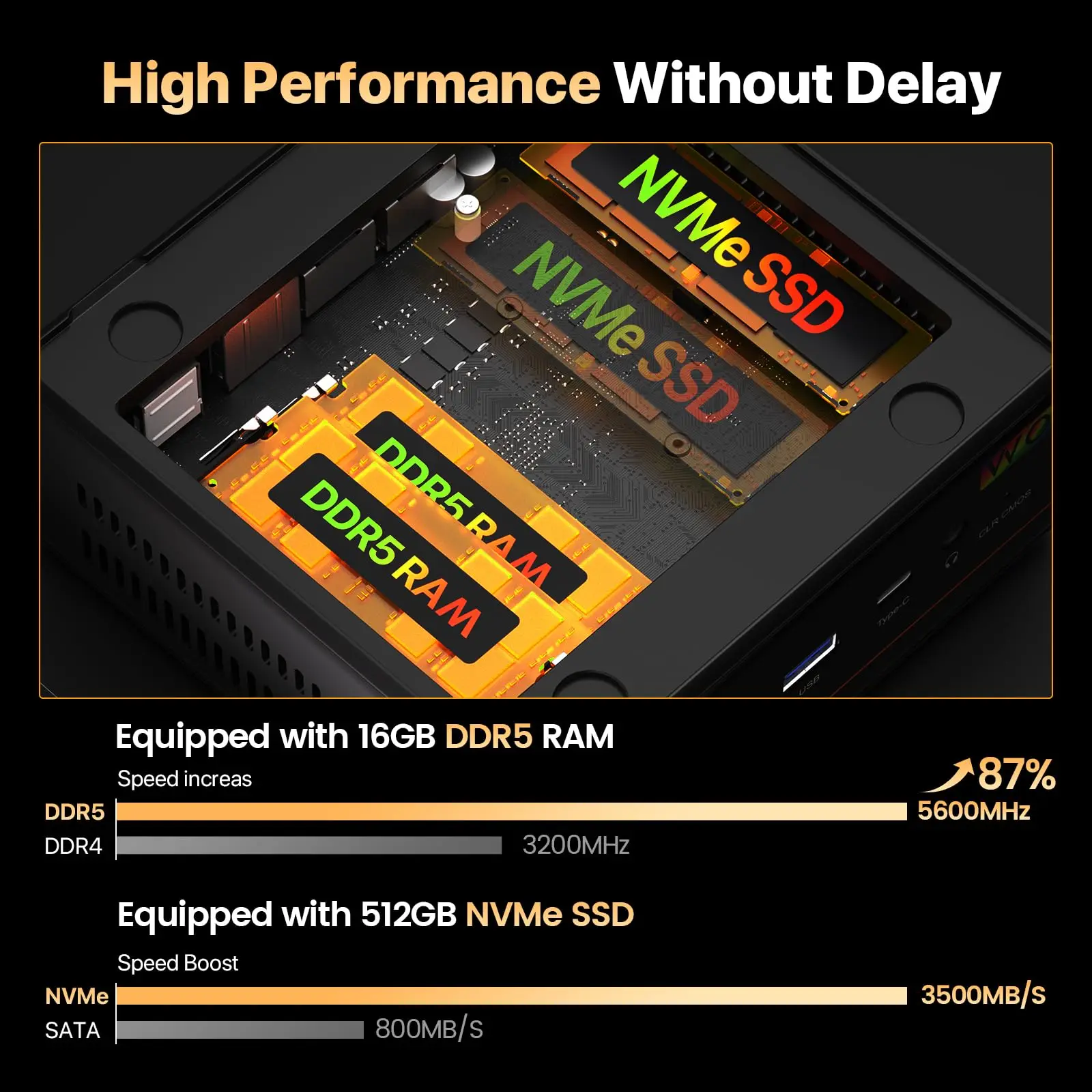 PELADN Gaming WO4 Mini PC AMD - Image 4