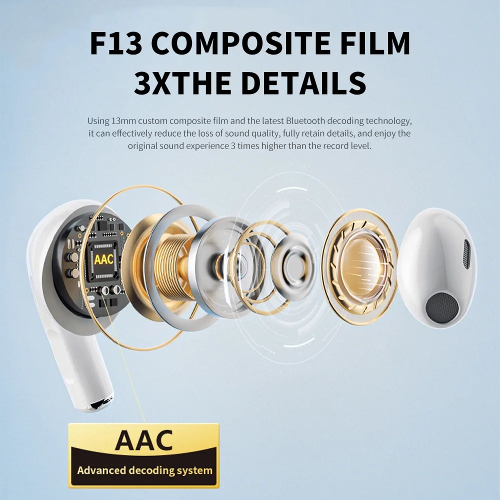 GUJIU A6 2025 Pro TWS Air - Image 2