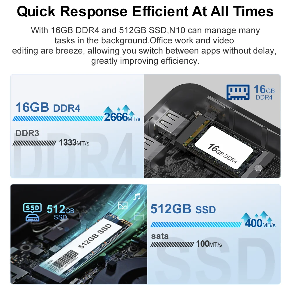 Ninkear N10 Mini PC Intel N100 - Image 5