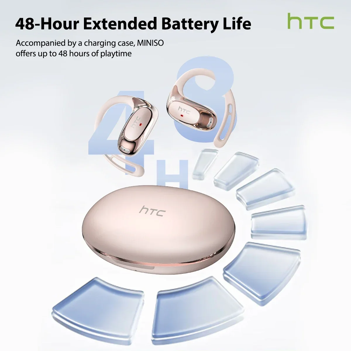 HTC NE35 Wireless Headphones OWS Bluetooth V6.0 Earphones with Mic HD Call Bass Longlife Sports Earhook AI Translator Earbuds - Image 3